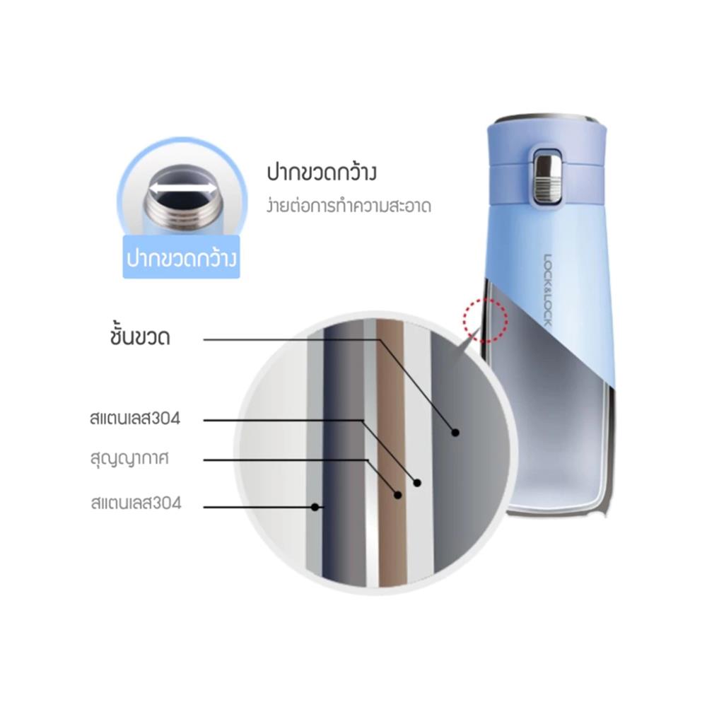 กระติกสุญญากาศ 450 มล. LOCKNLOCK HOLIDAY SUNSET สีชมพู