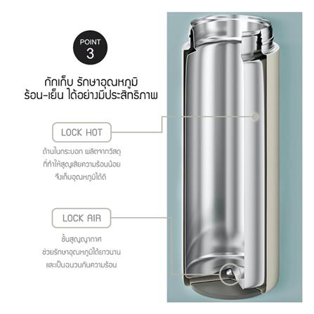 กระติกสุญญากาศ LOCKNLOCK TUMBLER 450 มล. สีน้ำเงิน_4