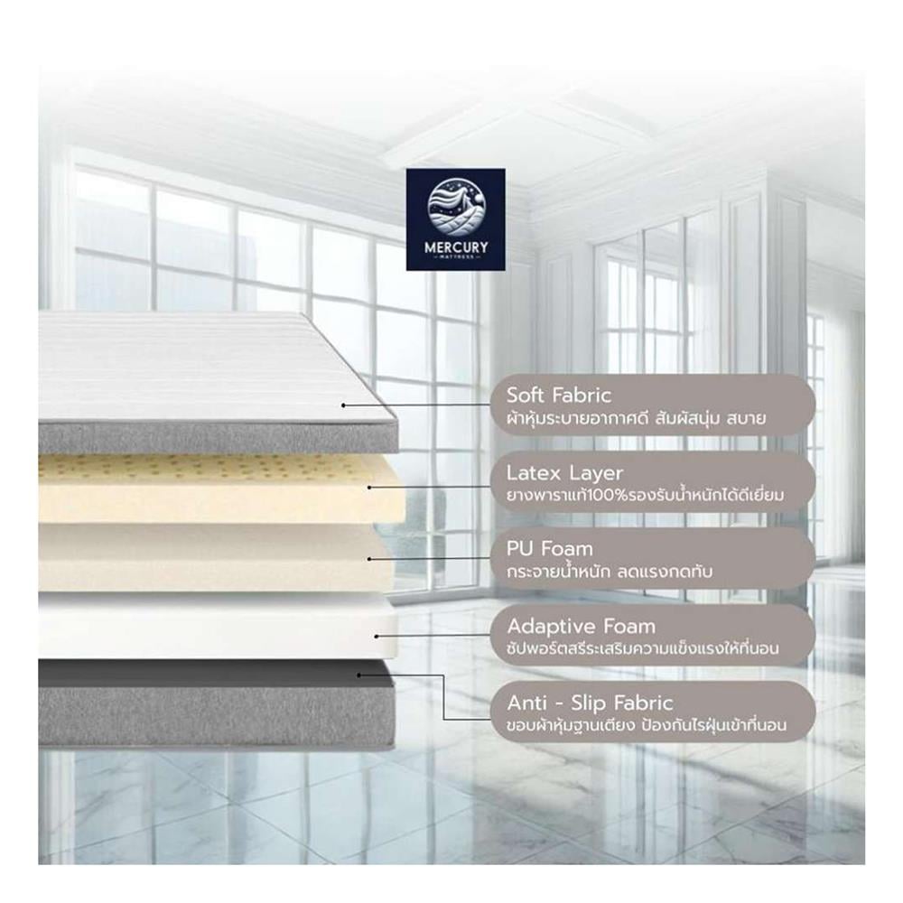 ที่นอน 3 ฟุต MERCURY MATTRESS SEOUL