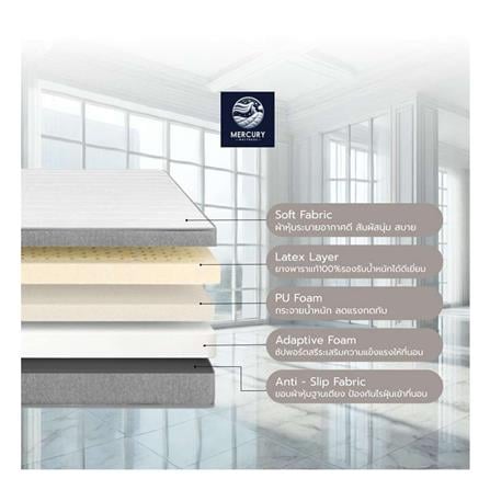 ที่นอน 3 ฟุต MERCURY MATTRESS SEOUL_3