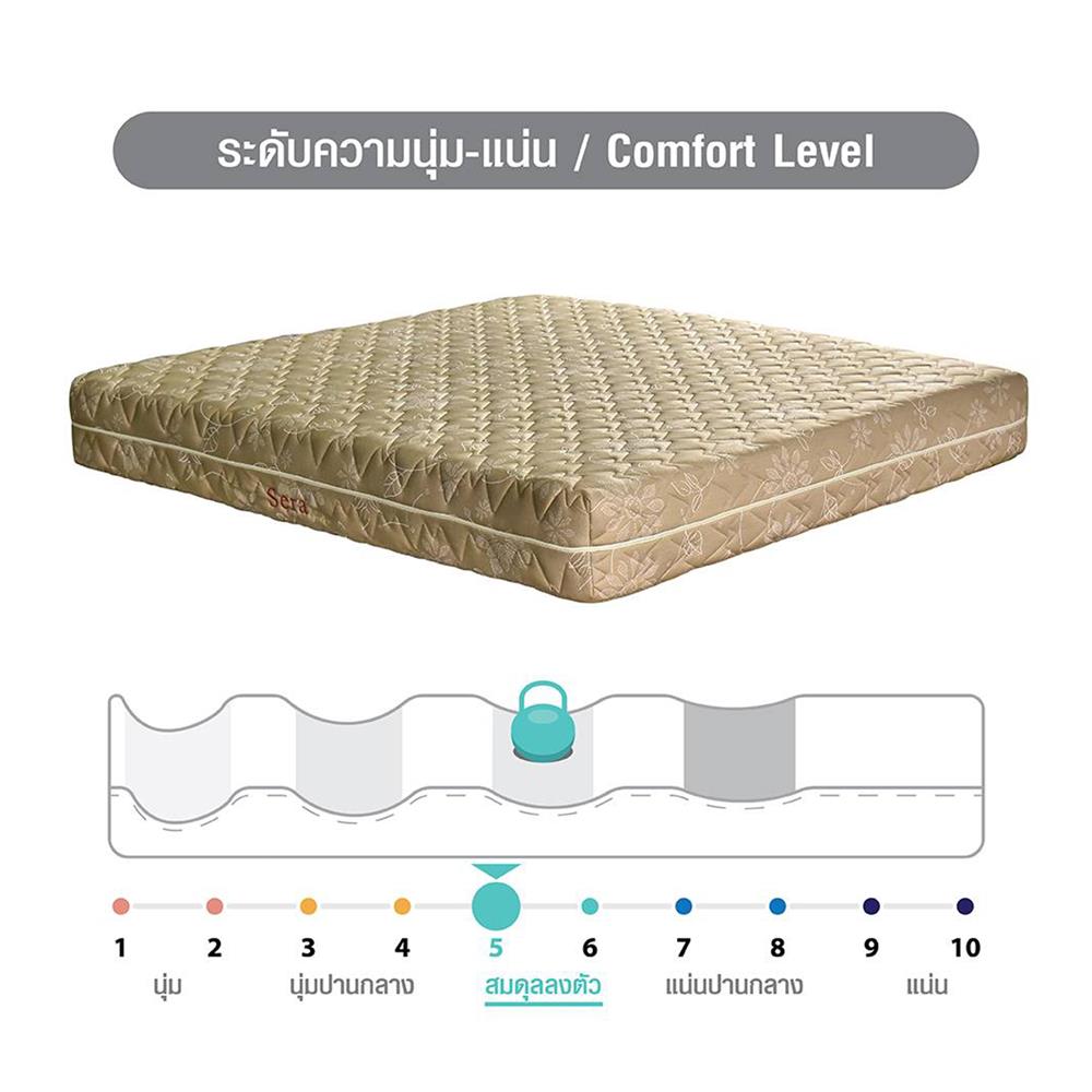 ชุดที่นอน 5 ฟุต และ 3.5 ฟุต SERA FAMILY