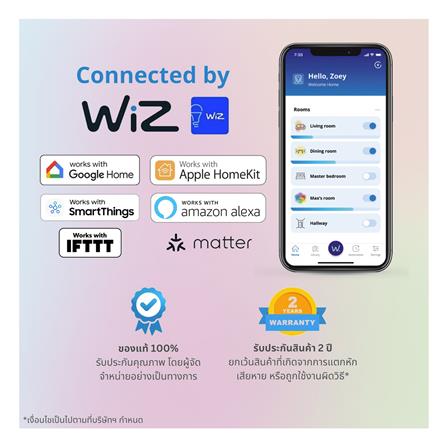 ไฟเส้น LED WIZ RGBIC MULTI-COLOR GRADIENT TYPE-C 18 วัตต์ 5 เมตร RGB_7
