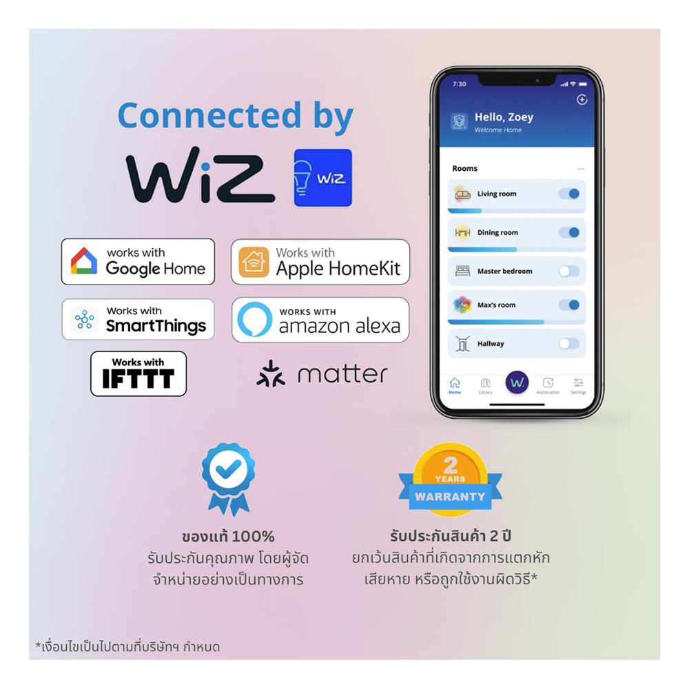ไฟเส้น LED WIZ RGBIC MULTI-COLOR&nbsp;GRADIENT TYPE-C 32 วัตต์ 10 เมตร RGB