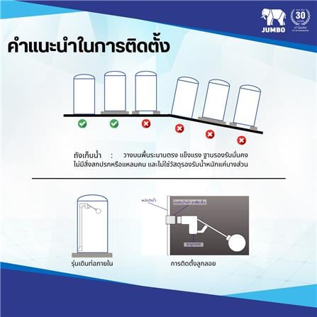 ถังเก็บน้ำ JUMBO GRAND ELIXIR 500 ลิตร สีทราย_3