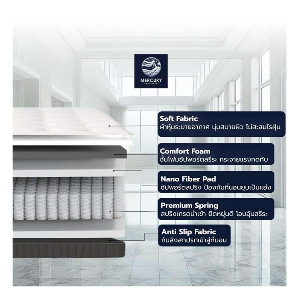 ที่นอน 6 ฟุต MERCURY MATTRESS BAKU