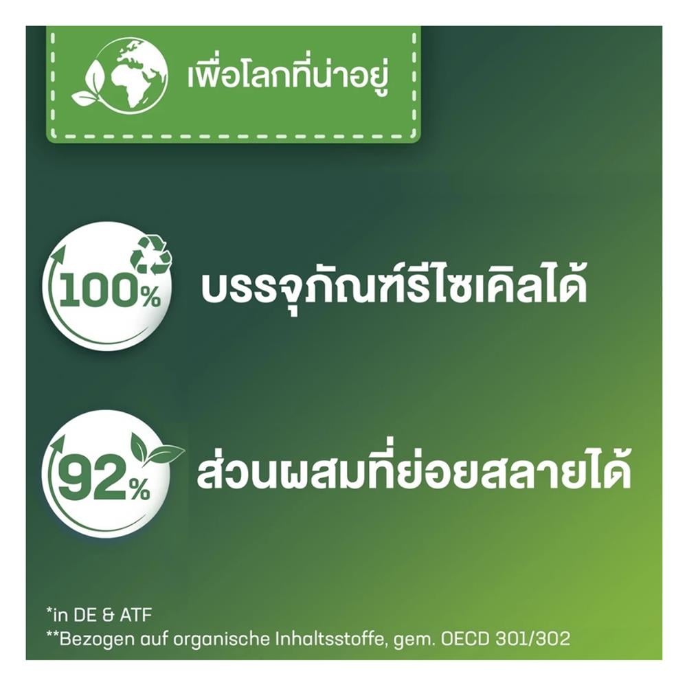 น้ำยาซักผ้าสำหรับผ้าสี PERSIL สูตรเข้มข้น 900 มล.