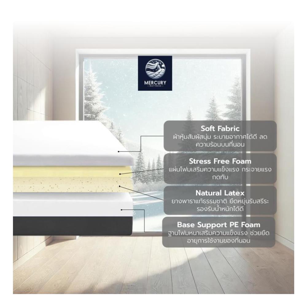 ที่นอน 3.5 ฟุต MERCURY MATTRESS TIRANA