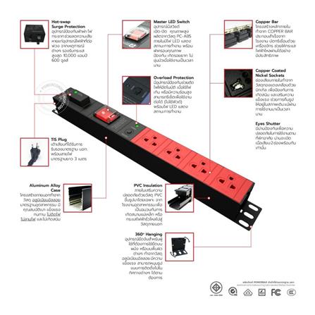 รางปลั๊กไฟ 4 ช่อง 1 สวิตช์ HOT SWAP POWERCONNEX PXC5PHTSS-TS04 16 แอมป์ 3 ม. สีแดง/ดำ_3