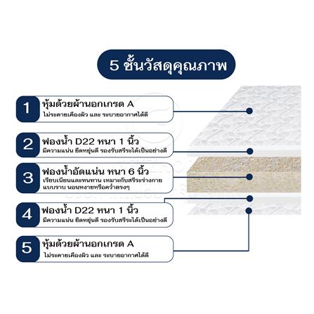 เตียงพับพร้อม TOPPER THAIBULL SST-SP02 108x199x55 ซม._7
