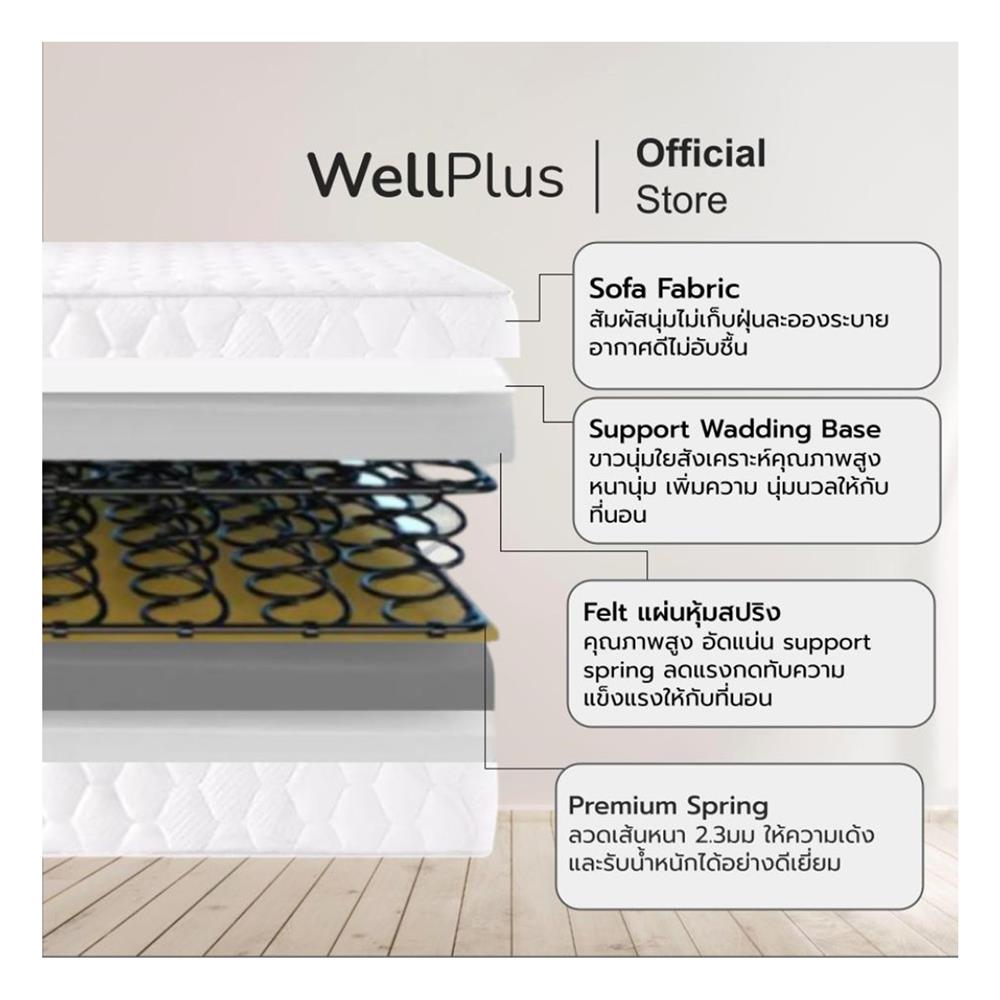 ที่นอน 5 ฟุต WELLPLUS WILLOW