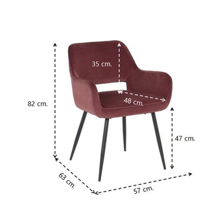 เก้าอี้ทานข้าว SB FURNITURE YABY 19210636 สีชมพู_6
