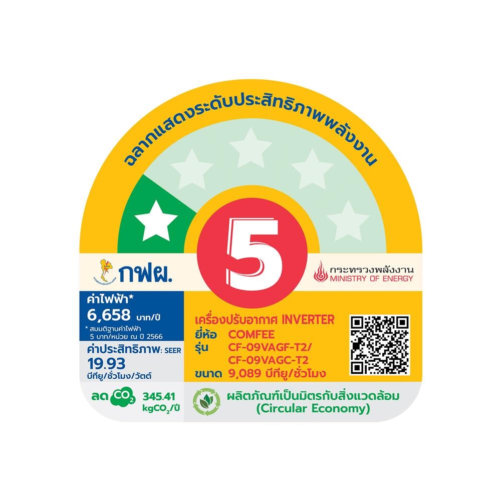 แอร์ผนัง COMFEE CF-09VAGF-T2 9089 บีทียู อินเวอร์เตอร์