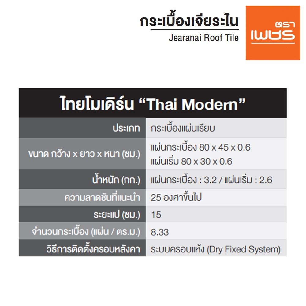 แผ่นเริ่มเจียระไน ตราเพชร รุ่นไทยคลาสสิก 78x23 ซม. สีอิฐอำพัน