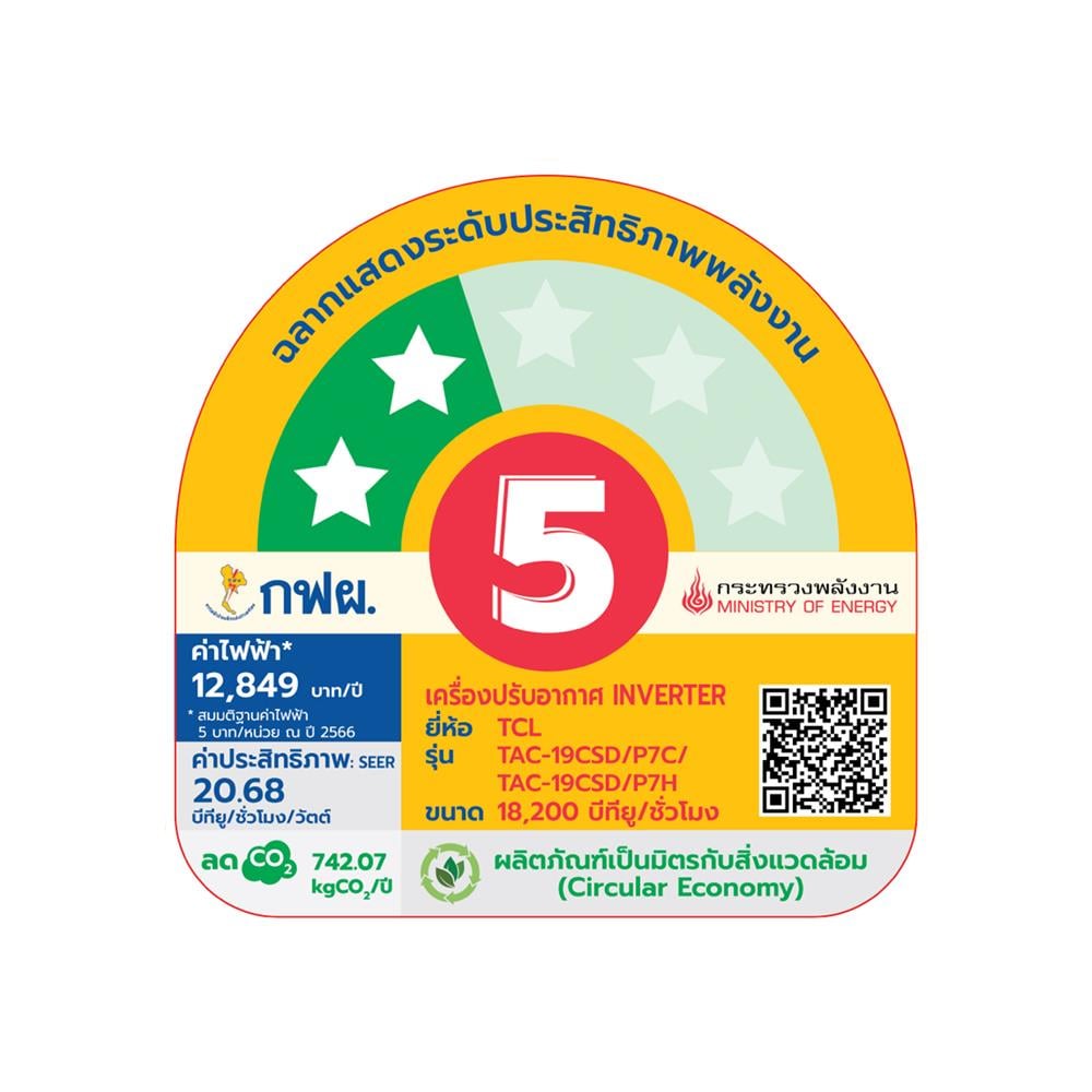 แอร์ผนัง TCL TAC-19CSD/P7 18200 บีทียู อินเวอร์เตอร์