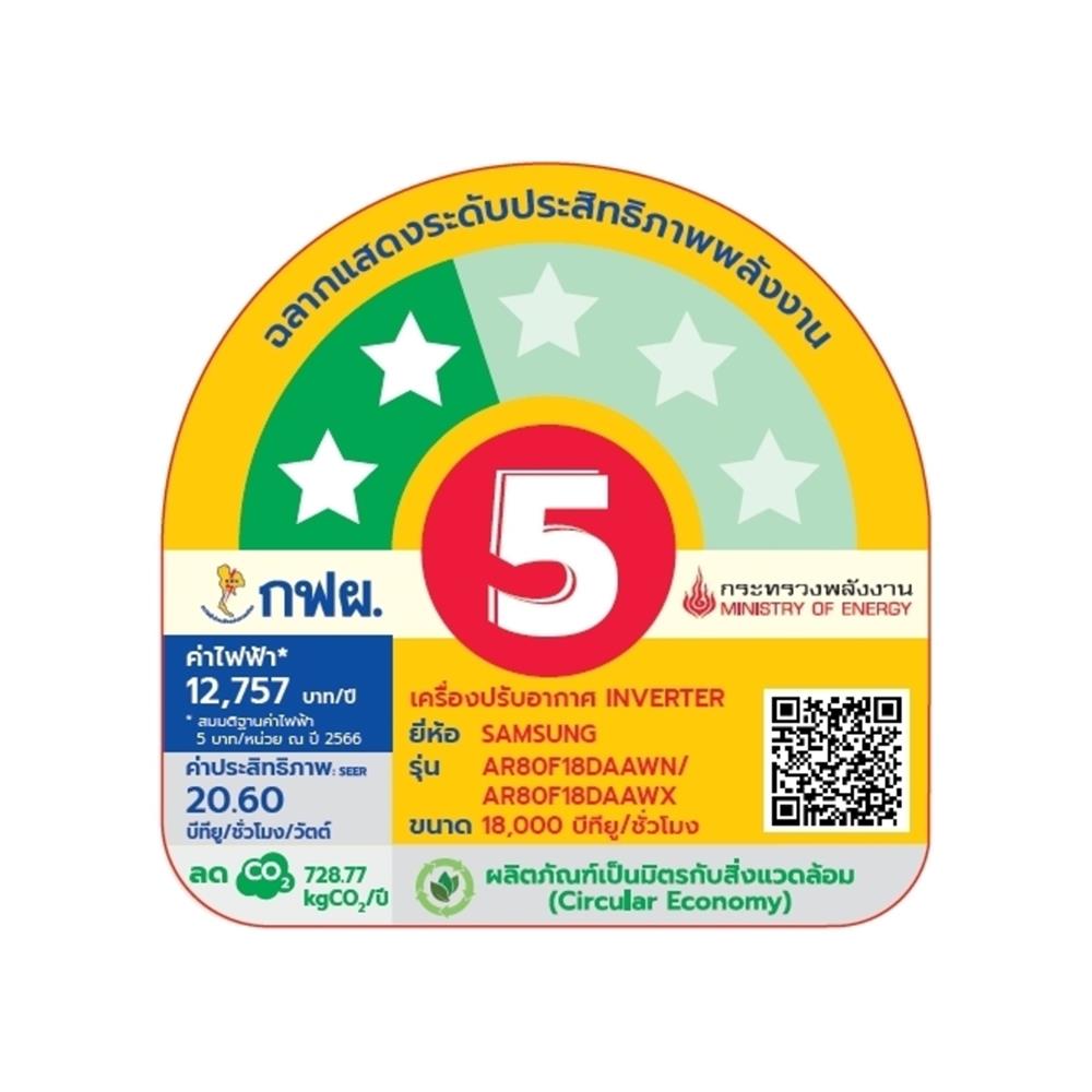 แอร์ผนัง SAMSUNG AR80F18DAAWNST 18000 บีทียู อินเวอร์เตอร์