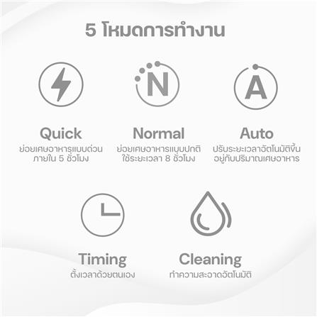 เครื่องย่อยเศษอาหารอัตโนมัติ HOMEMI 3 ลิตร_11