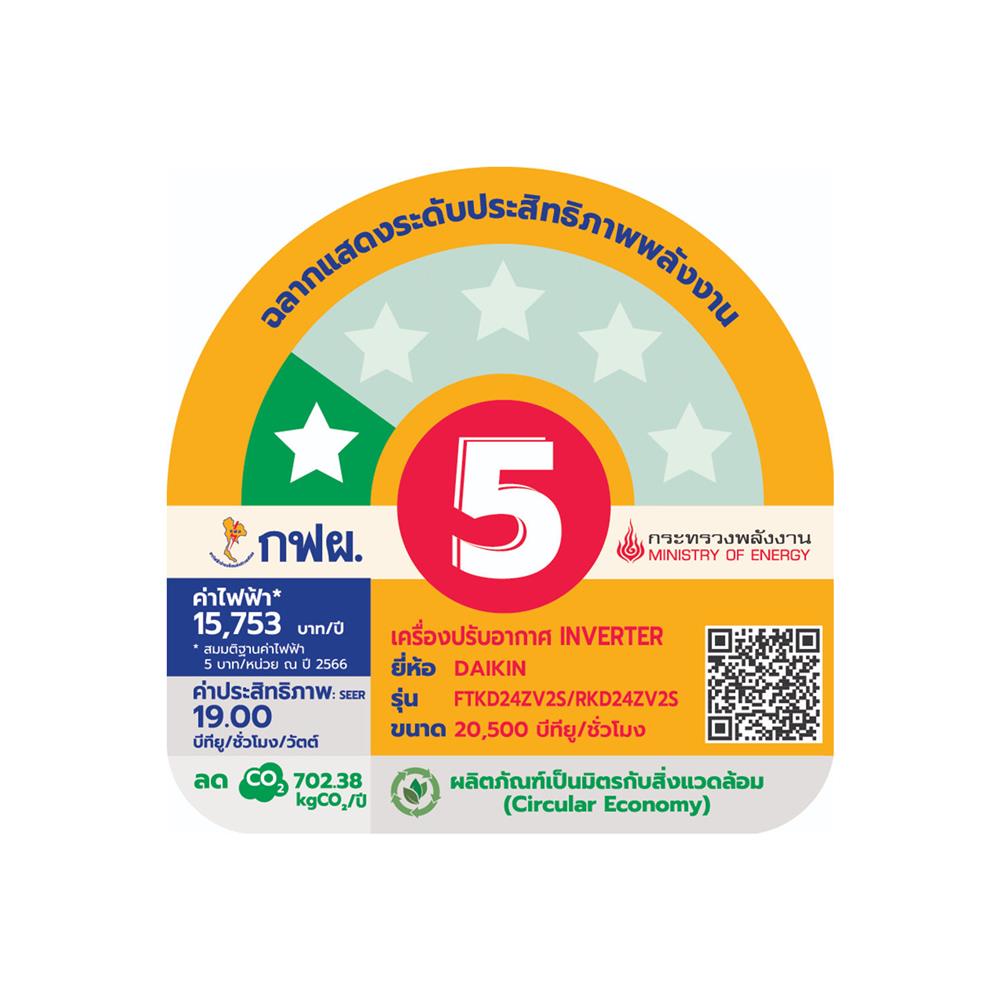 แอร์ผนัง DAIKIN FTKD24ZV2S 20500 บีทียู อินเวอร์เตอร์
