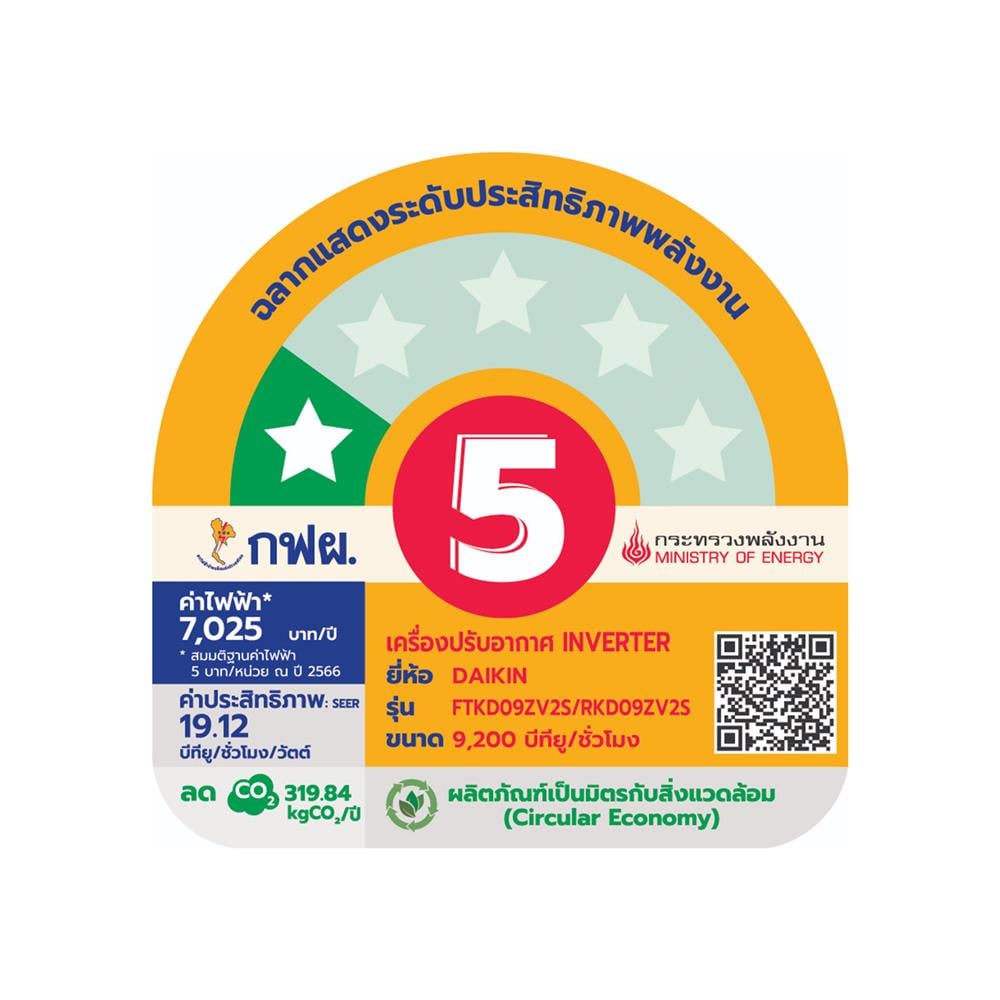 แอร์ผนัง DAIKIN FTKD09ZV2S 9200 บีทียู อินเวอร์เตอร์
