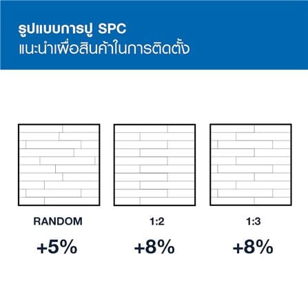 พื้น SPC LT BY COTTO 5 มม. 2.20 ตร.ม. สี LOGAN OAK (แพ็ก 10 ชิ้น)_8