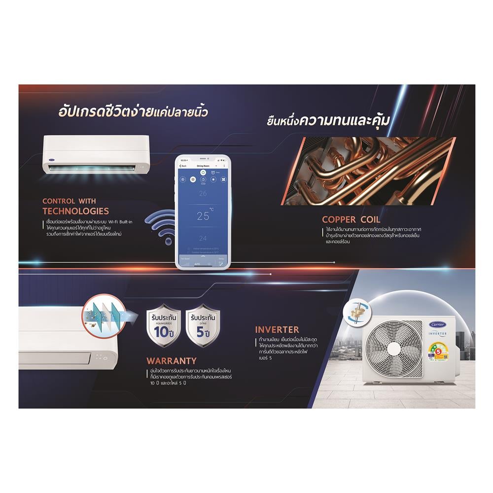 แอร์ผนัง CARRIER 42TVEA010B 9200 บีทียู อินเวอร์เตอร์