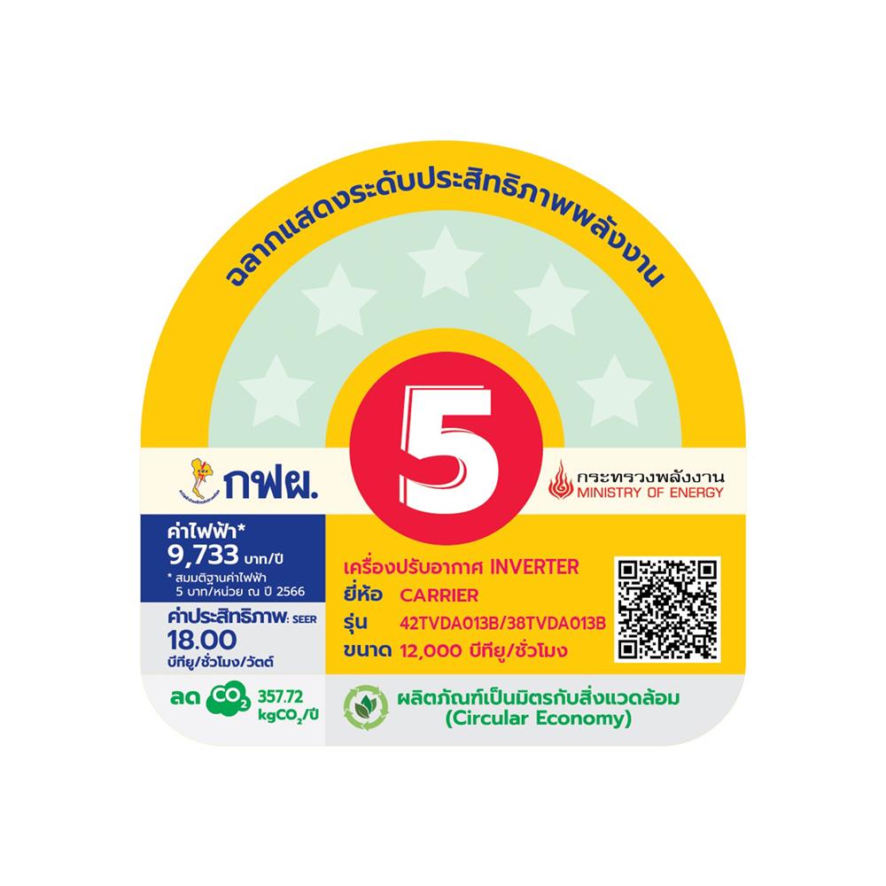 แอร์ผนัง CARRIER 42TVDA013B/38TVDA013B 12000 บีทียู อินเวอร์เตอร์