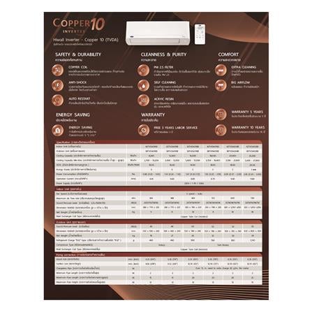 แอร์ผนัง CARRIER 42TVDA013B 12000 บีทียู อินเวอร์เตอร์_4