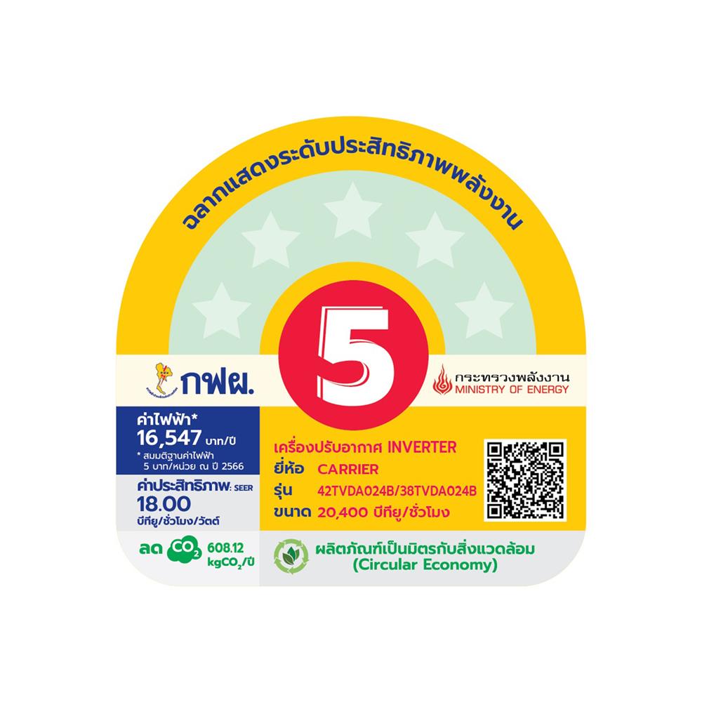 แอร์ผนัง CARRIER 42TVDA024B 20400 บีทียู อินเวอร์เตอร์