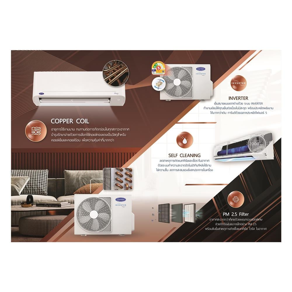 แอร์ผนัง CARRIER 42TVDA024B 20400 บีทียู อินเวอร์เตอร์