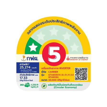 แอร์ผนัง CARRIER 42TVAB033BPI 30000บีทียู อินเวอร์เตอร์ สีชมพู_5