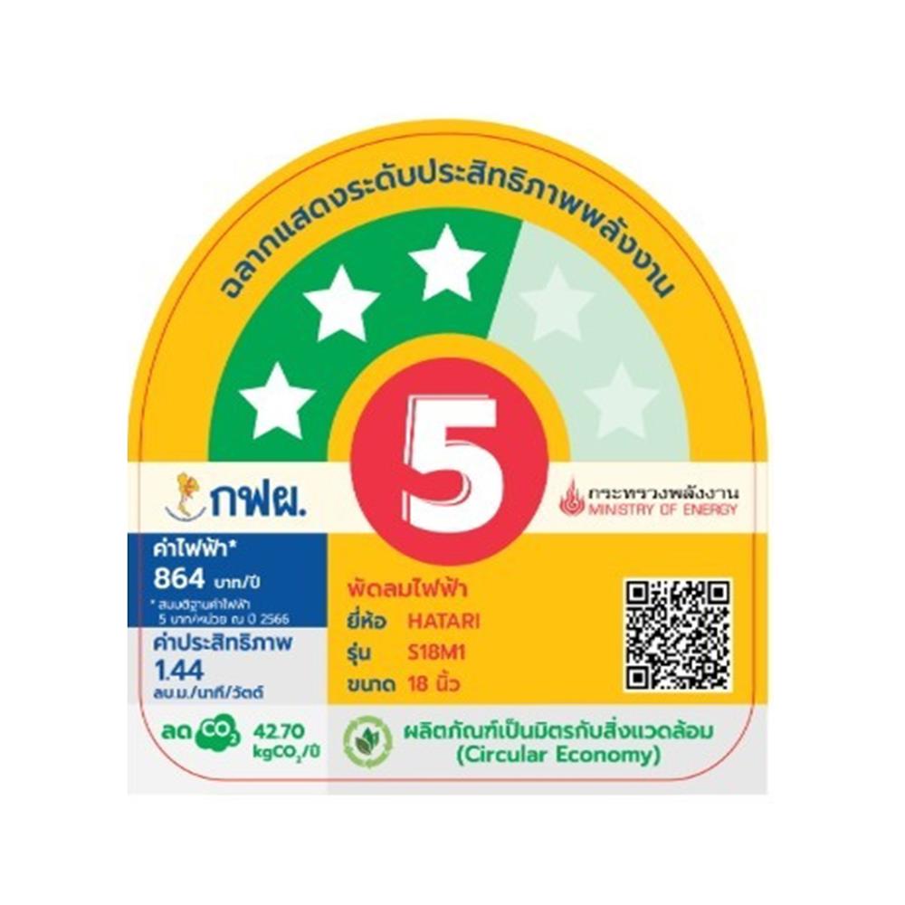 พัดลมสไลด์ 18 นิ้ว HATARI S18M1 สีแซนด์