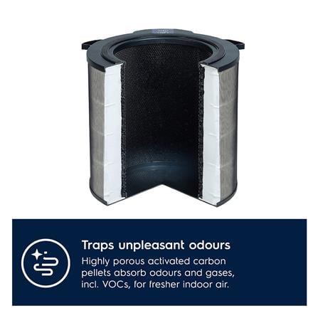 แผ่นกรองเครื่องฟอกอากาศ ELECTROLUX EFDCLN6_6