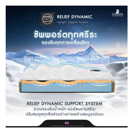 ที่นอน 5 ฟุต DUNLOPILLO EXTRA GRACE (พร้อมชุดเครื่องนอน 5 ชิ้น)_4