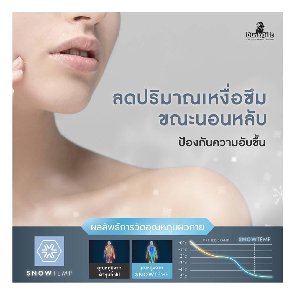 ที่นอน 5 ฟุต DUNLOPILLO STRATFORD  (พร้อมหมอนหนุน 2 ใบ)