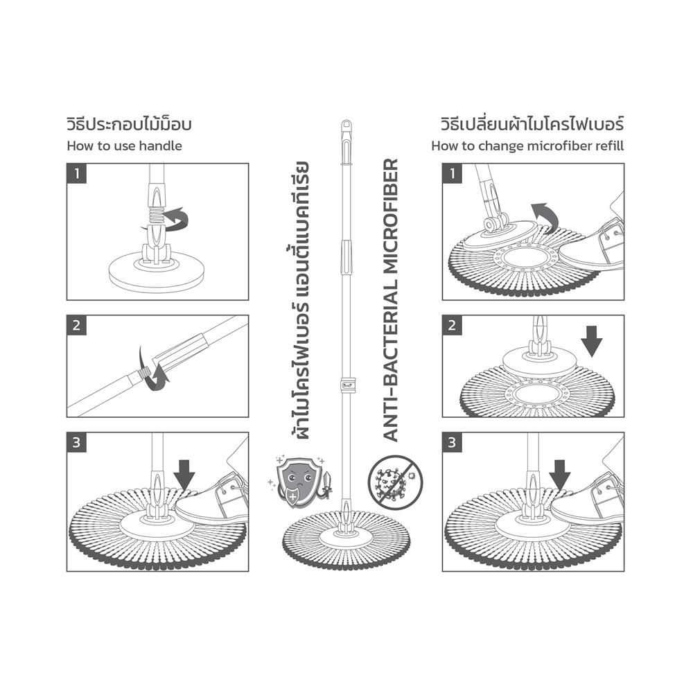 ไม้ม็อบไมโครไฟเบอร์กลม ZUMO MAX ZM07 สีขาว/ส้ม