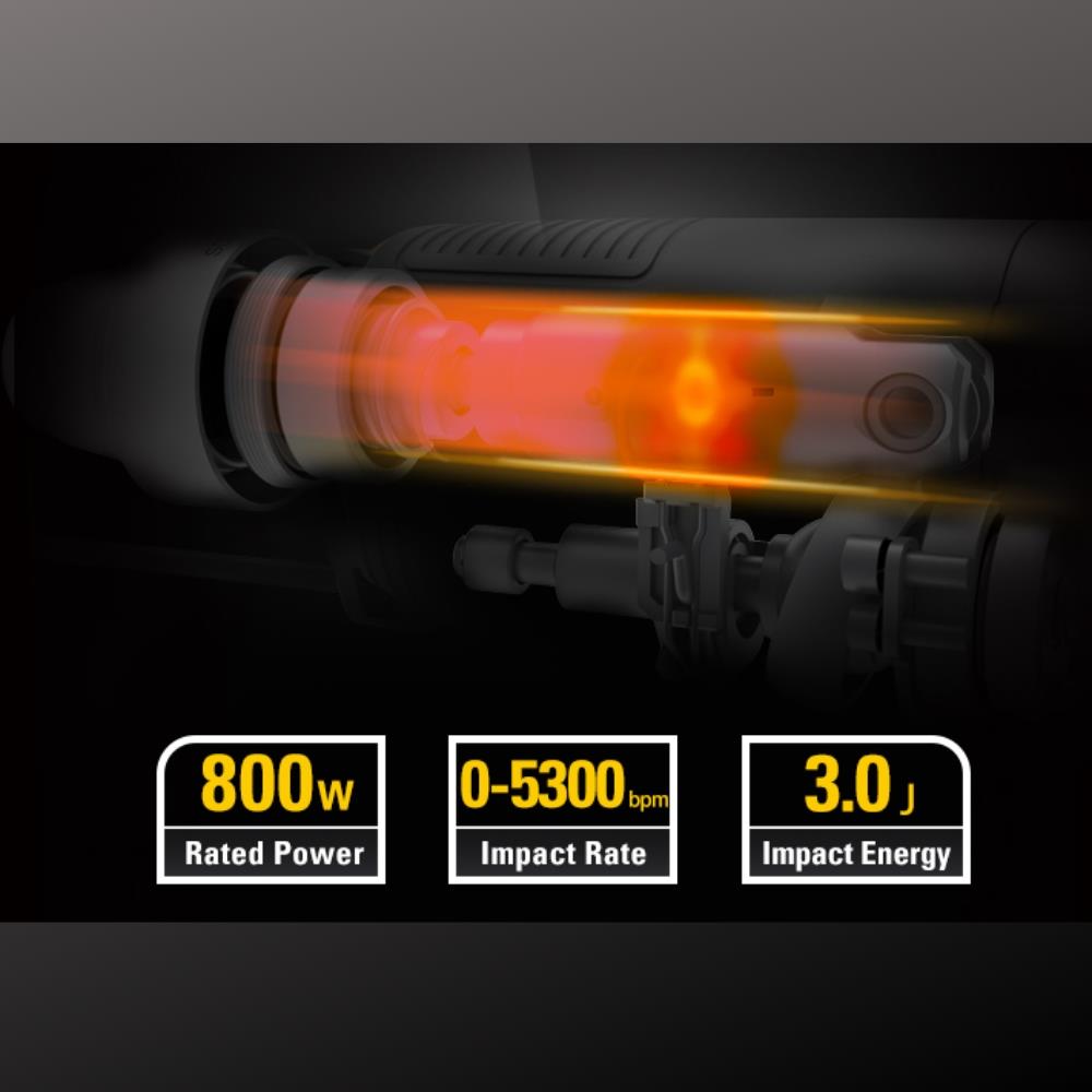 สว่านโรตารี่ CAT DX26 800 วัตต์