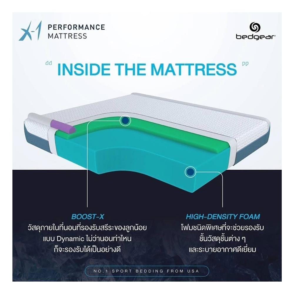 ที่นอน 3.5 ฟุต BEDGEAR X1 (พร้อมหมอนหนุน 1 ใบ)