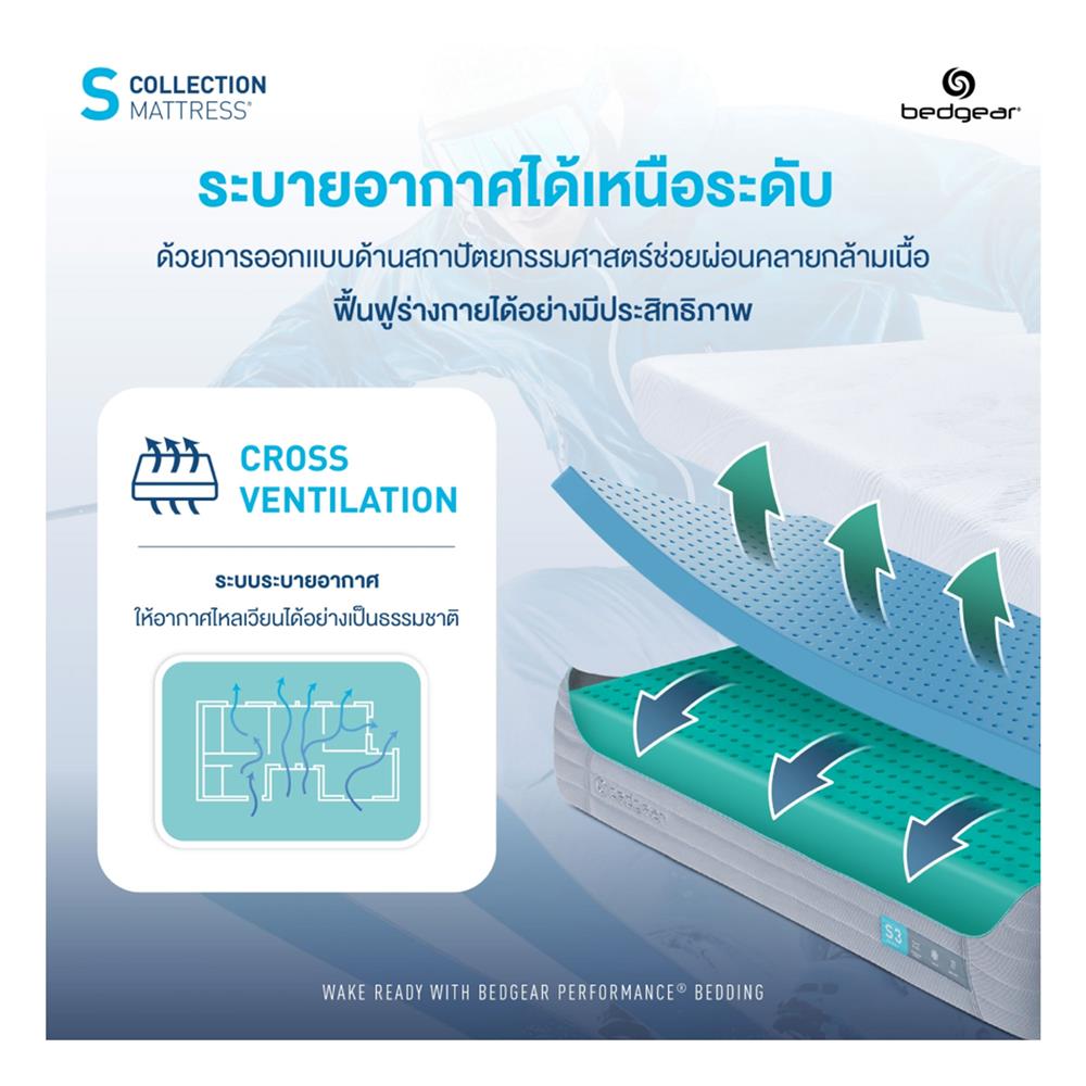 ที่นอน 3.5 ฟุต BEDGEAR S3 (พร้อมหมอนหนุน 1 ใบ)