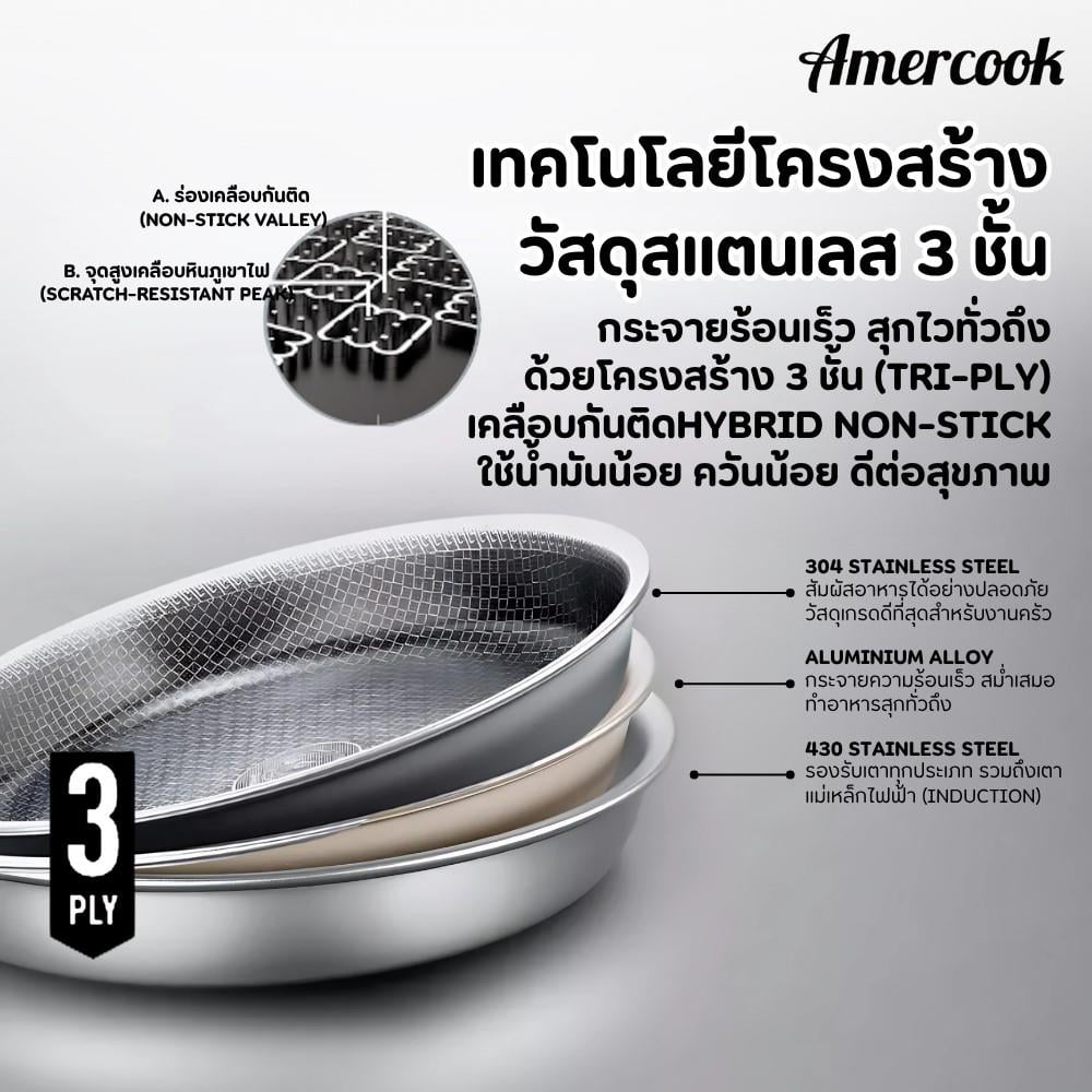 หม้อด้ามสเตนเลส 18 ซม. AMERCOOK ARISTO PRO