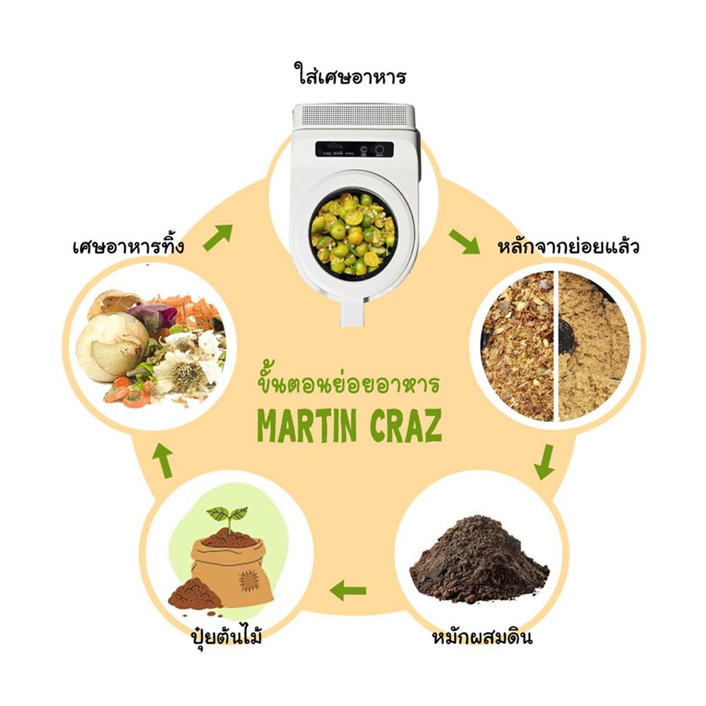 เครื่องย่อยเศษอาหาร MARTIN CRAZ 2.5 ลิตร สีขาว