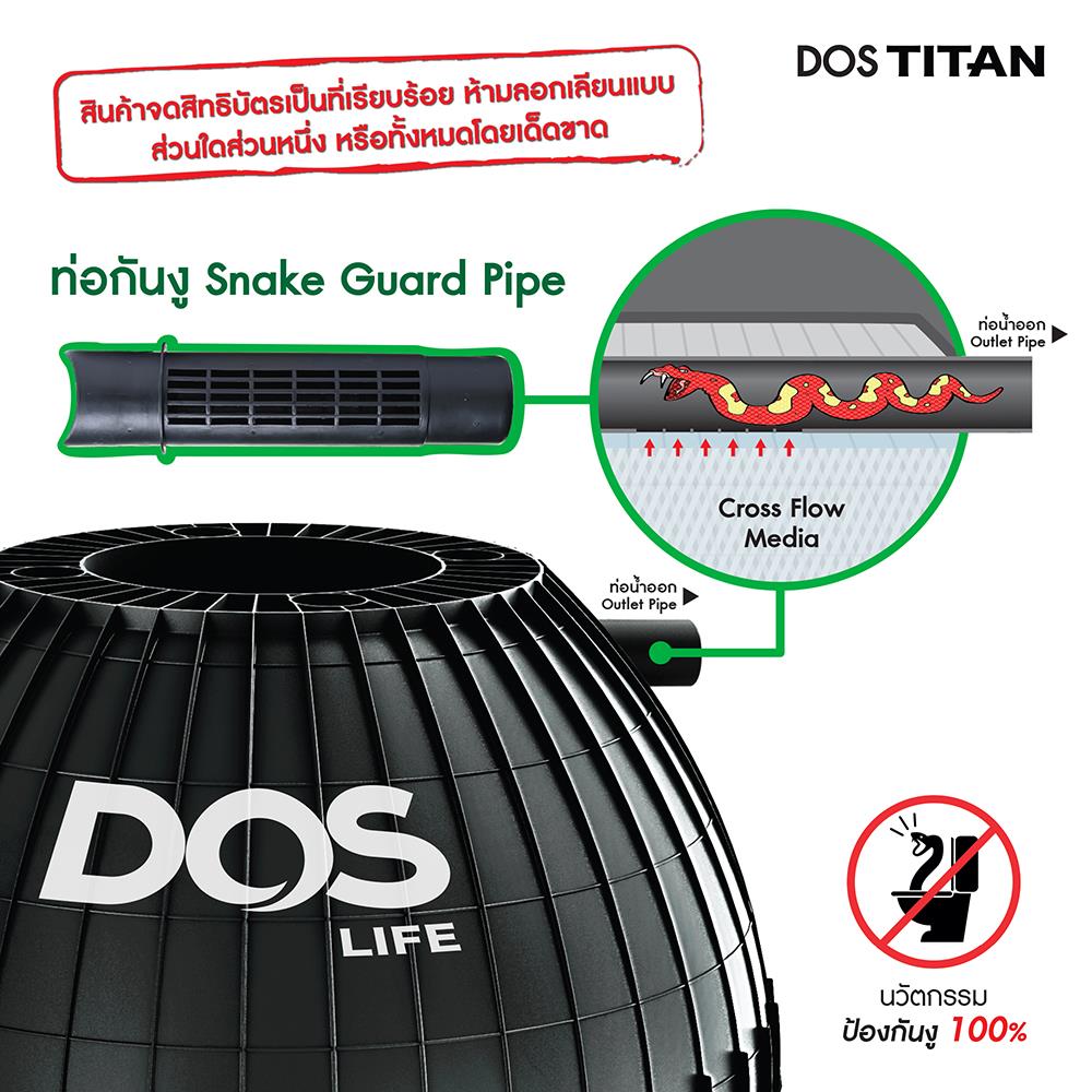 ถังบำบัดน้ำเสีย DOS TITAN 1300 ลิตร สีดำ