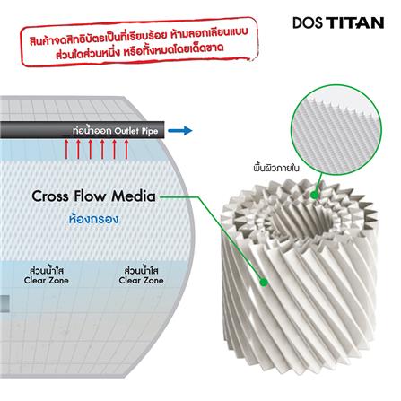 ถังบำบัดน้ำเสีย DOS TITAN 1300 ลิตร สีเทา_8