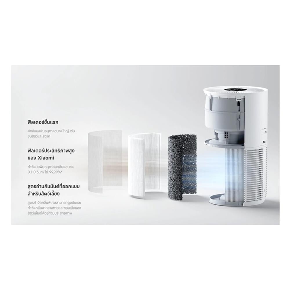 เครื่องฟอกอากาศ XIAOMI XMI-BHR9967TH 27ตารางเมตร