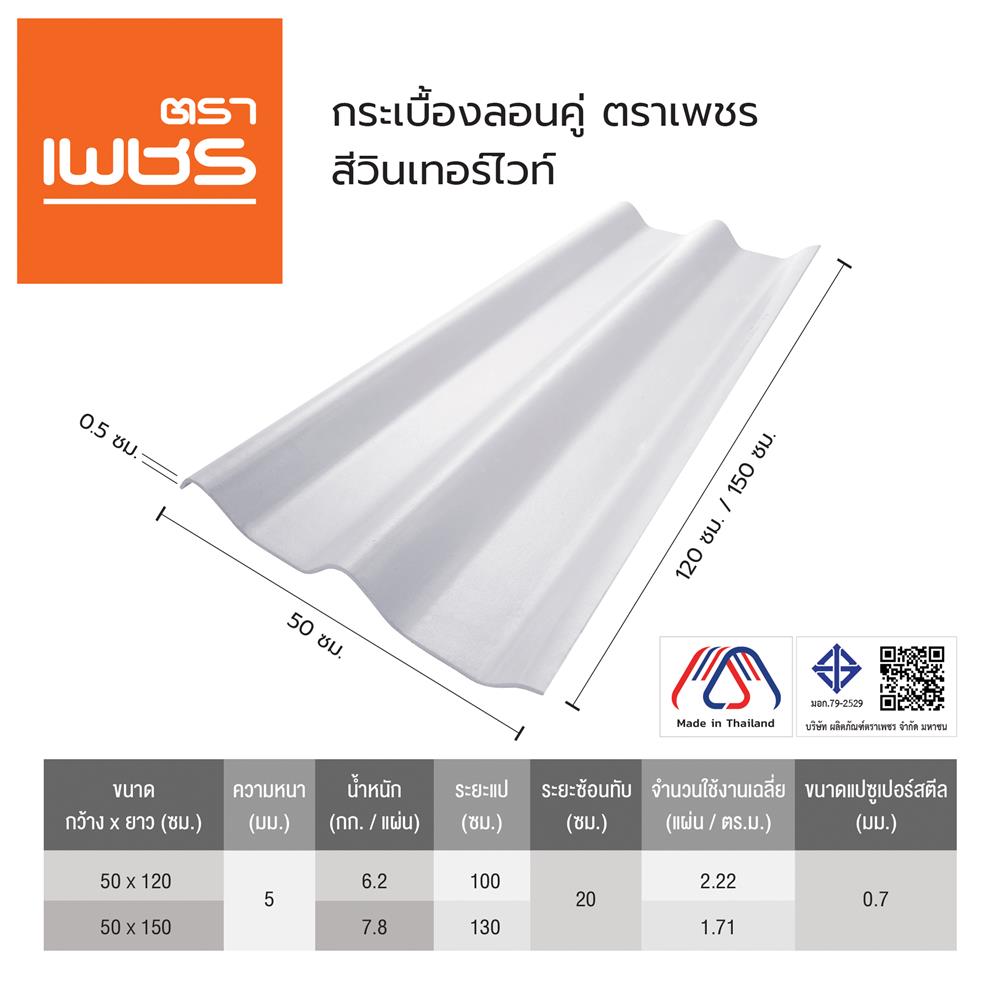 กระเบื้องหลังคาลอนคู่ ตราเพชร 50x120x0.5 ซม. สีวินเทอร์ไวท์