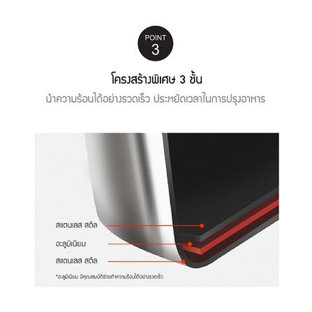 กระทะลึก 28 ซม. LOCKNLOCK SUIT STAINLESS สีเงิน_10