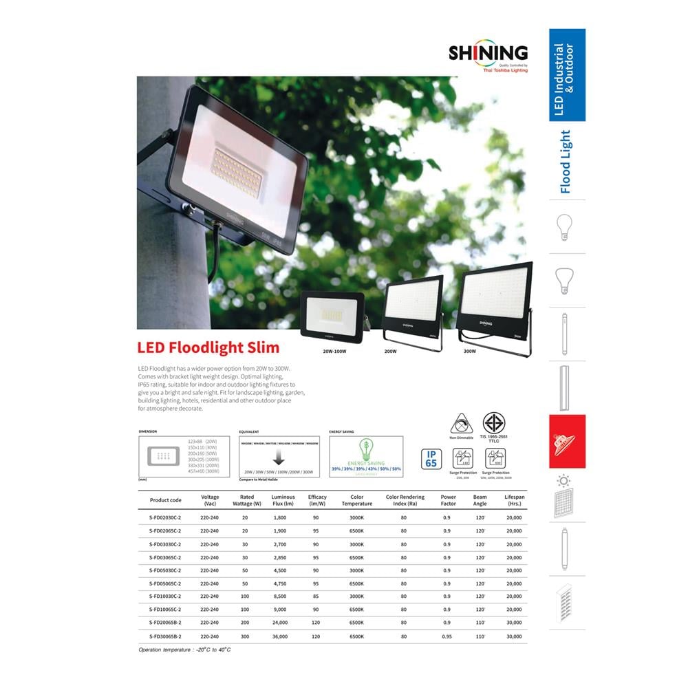 สปอตไลท์ภายนอก LED SHINING S-FD30065B-2 300 วัตต์ DAYLIGHT