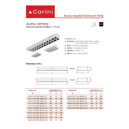 โคมตะแกรงฝังฝ้า CARINI AURA O DE 4X120 ซม. สีขาว/สีเงิน_3