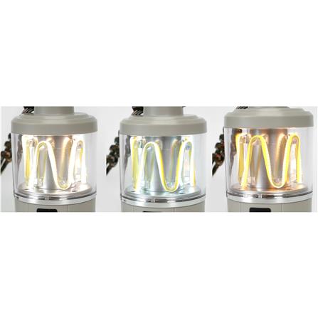 ไฟ LED CAMPING HANYUAN KXK-808 220 ลูเมน 3 วัตต์ แสงขาว_3