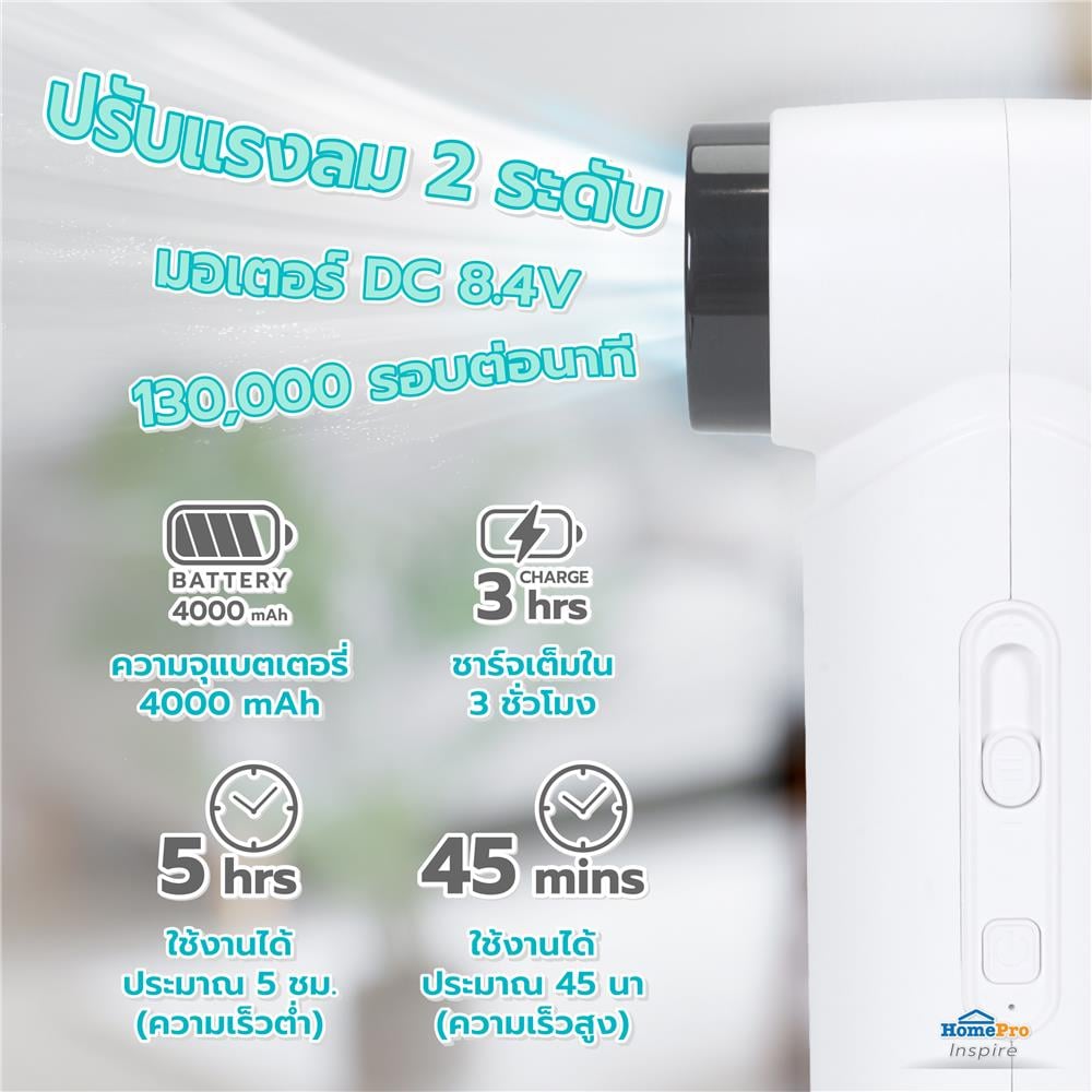 พัดลมพกพา 2 นิ้ว NIKITO NK-PTBV01 สีขาว