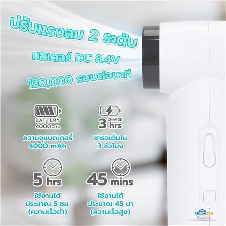 พัดลมพกพา 2 นิ้ว NIKITO NK-PTBV01 สีขาว_6