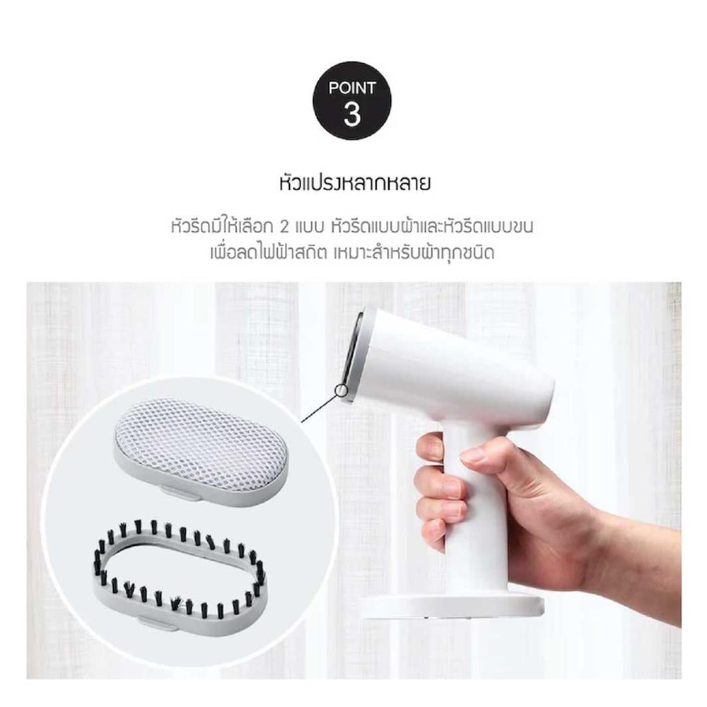 เตารีดพกพา LOCKNLOCK ENI223WHT สีขาว